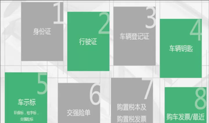 小猪二手车app_https://m.nk-zx.com_出行购物_第6张