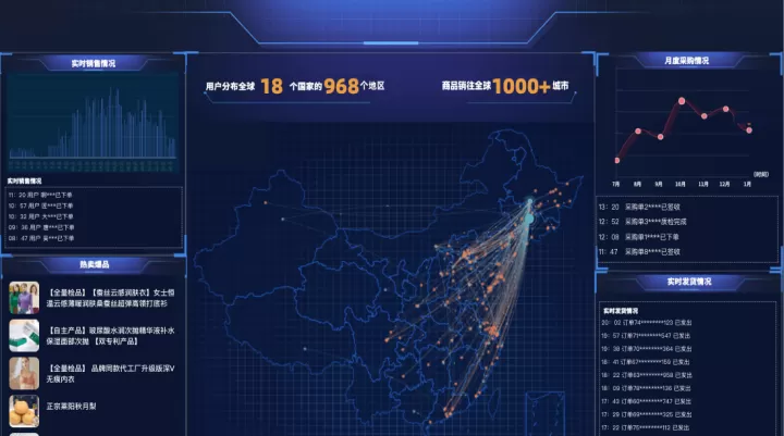 蚁家人_https://m.nk-zx.com_出行购物_第4张