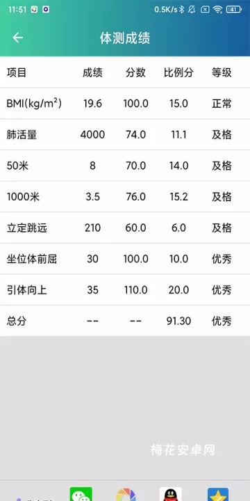 体适能App_https://m.nk-zx.com_生活休闲_第4张