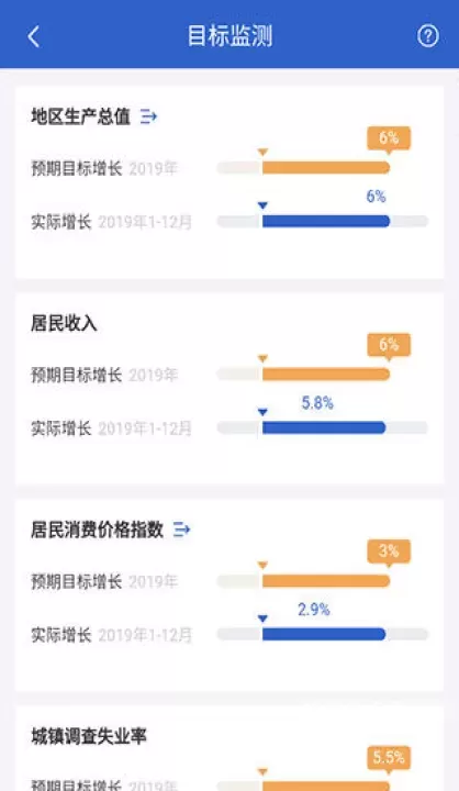 数据中国_系统工具_第1张_梅花安卓网 数据中国_https://m.nk-zx.com_系统工具_第1张