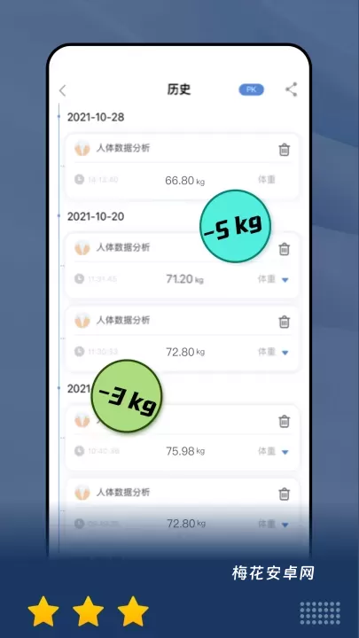 乐瘦体脂秤_生活休闲_第2张_梅花安卓网 乐瘦体脂秤_https://m.nk-zx.com_生活休闲_第2张
